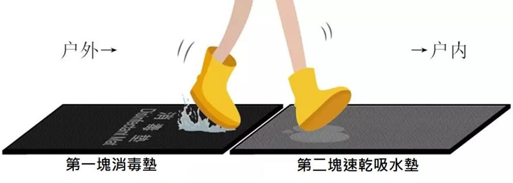 Public Photos / Files - 圖片1